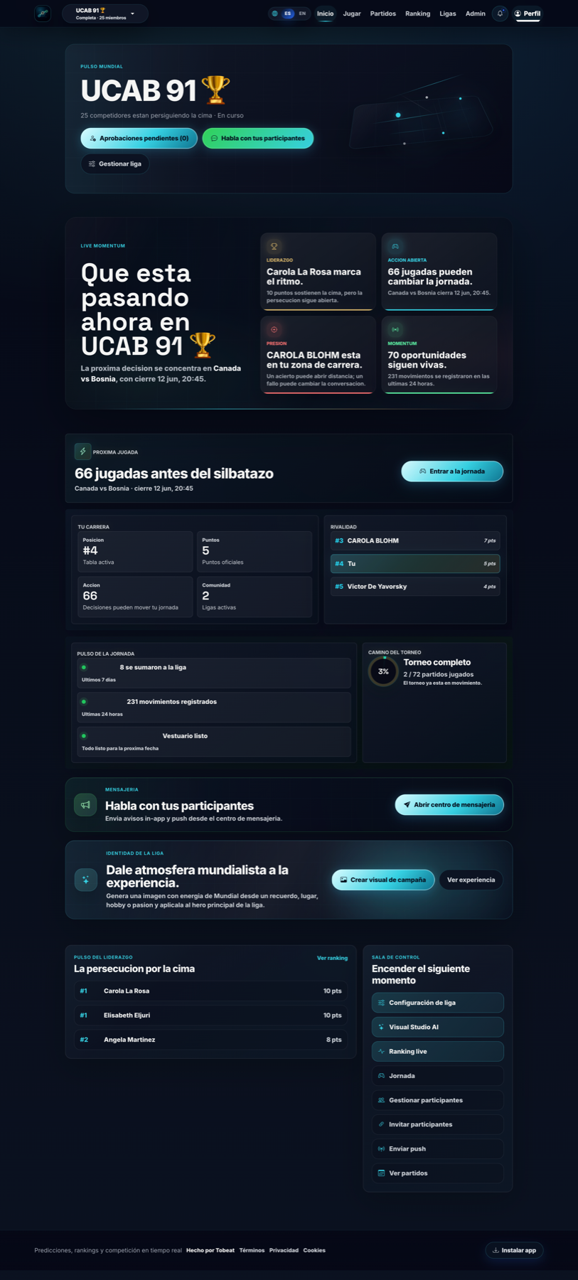 Screenshot real del dashboard de UCAB 91 en Tobeat Sports.